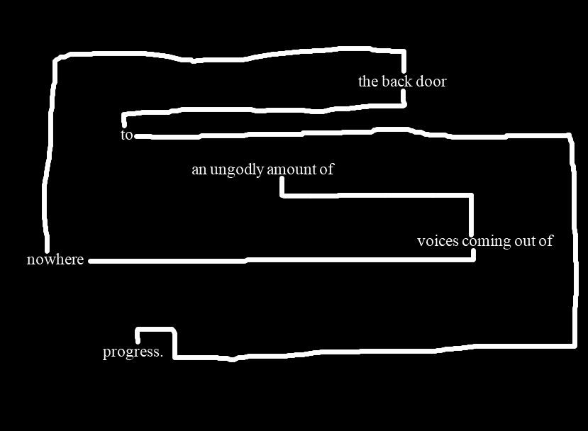 A Cherita — erasure poem by Shloka Shankar